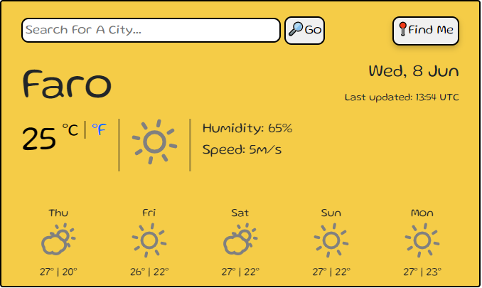 React Weather App by S. Pari Nathali